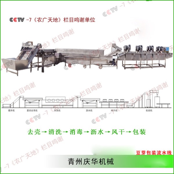 全自（zì）動豆芽包裝（zhuāng）流水線